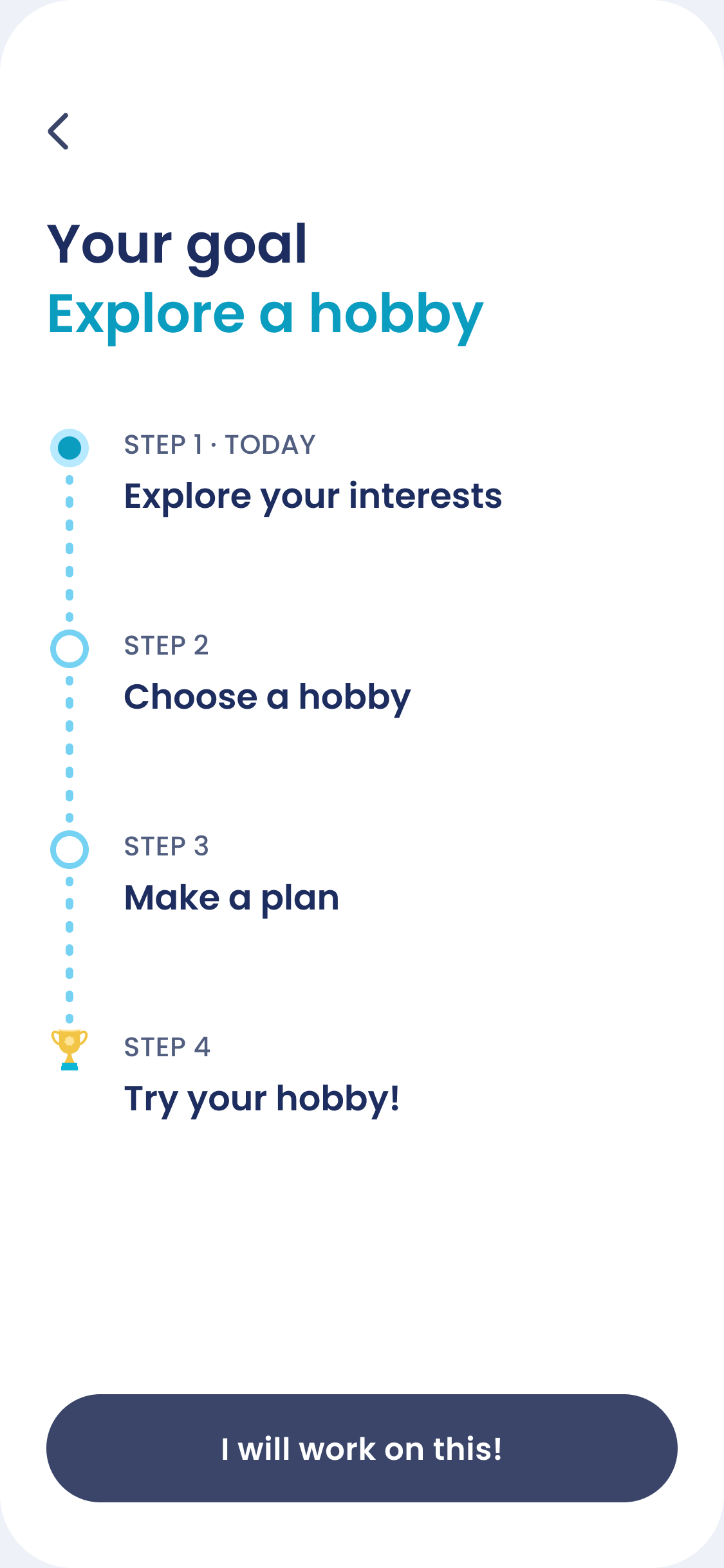 A personal goal broken into achievable steps on a visual ladder.